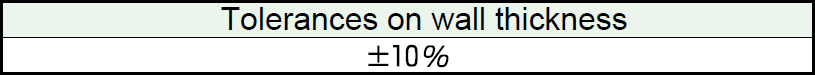 Tolerances on wall thickness