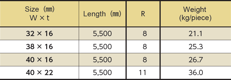 Compression bars SUS304