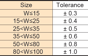 Hot-Rolled Square Bars