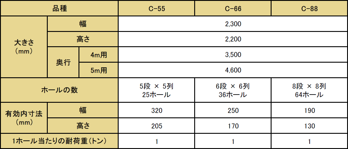 標準仕様品