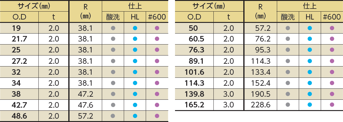 ロングエルボ SUS304