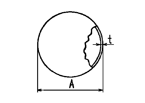 寸法図