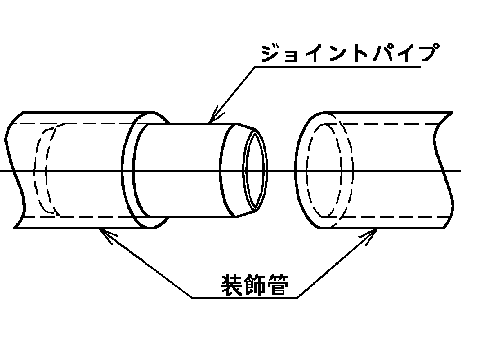 ジョイントパイプ モリ工業株式会社