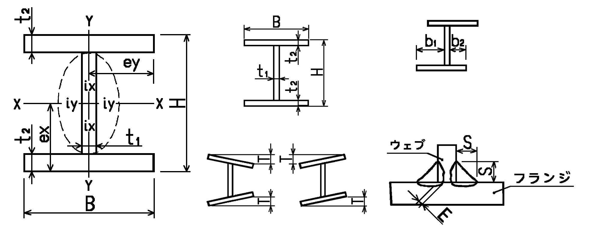 寸法図