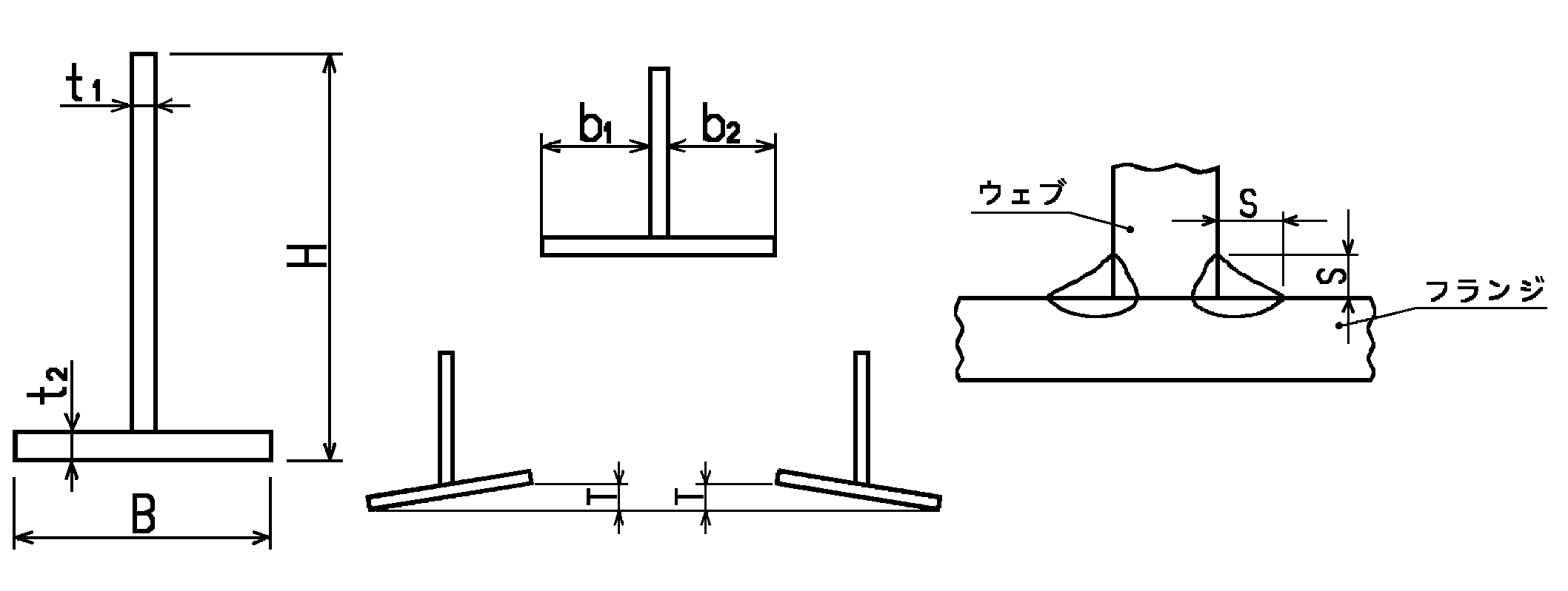 寸法図